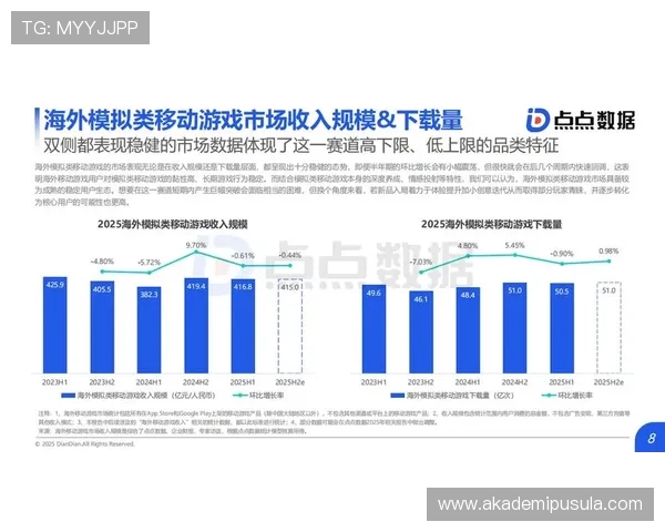 ag视讯跟bb的技术支持与客户服务比较提升游戏体验的关键因素 ag视讯跟bb的技术支持与客户服务比较提升游戏体验的关键因素