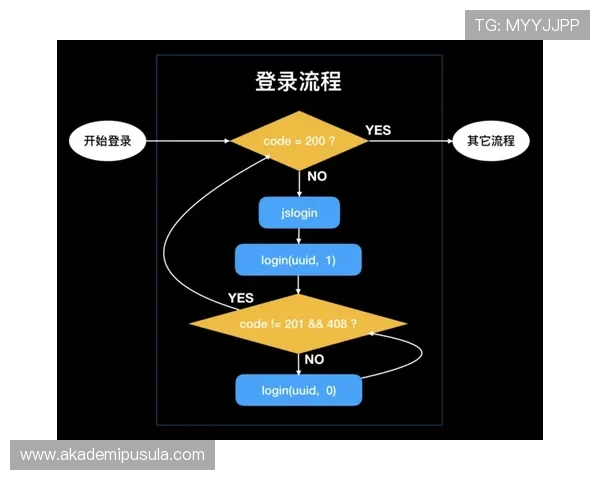 如何快速登录J9九游网站，提供完整登录流程及常见问题解决方案