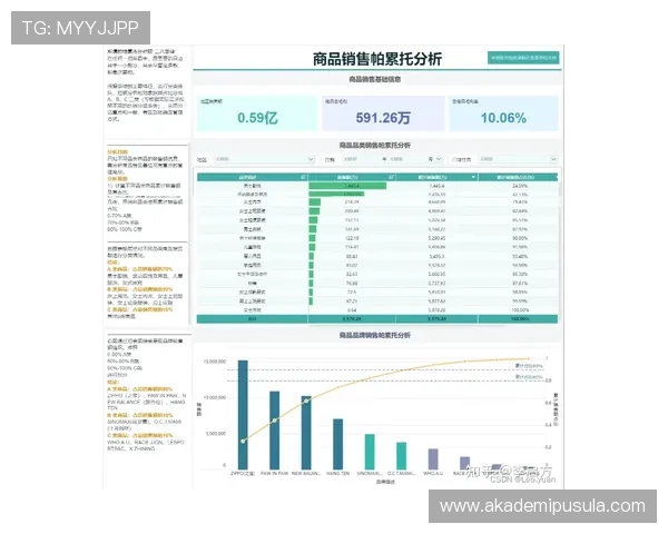 九游体育国际如何利用大数据优化投注策略,提升赢率的实用技巧